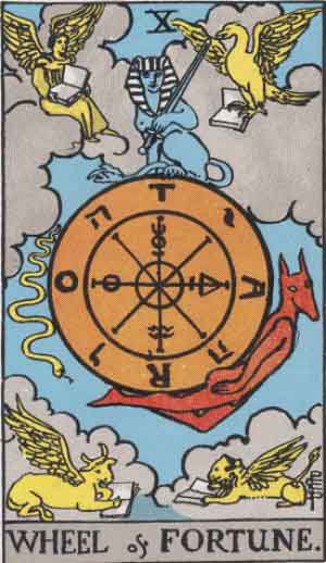 La Rueda de la Fortuna - Tarot Rider Waite